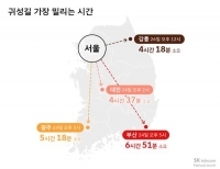 헤드라인 기사 이미지